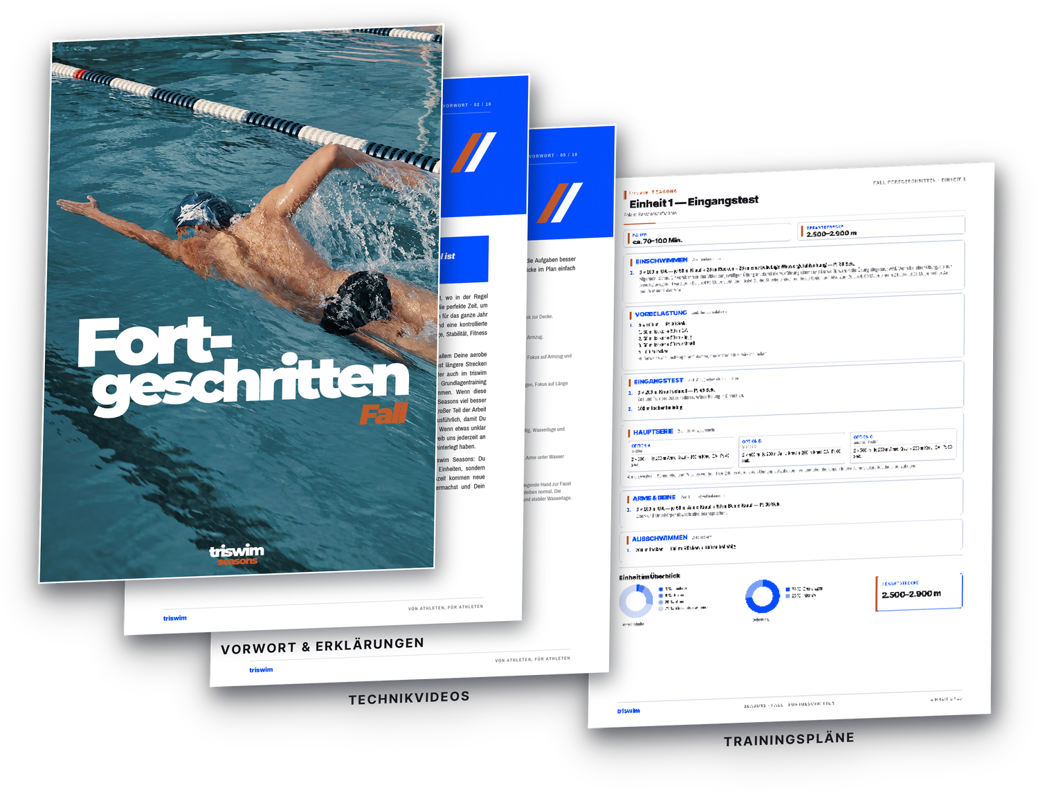triswim Fall · Fortgeschritten · Vorschau