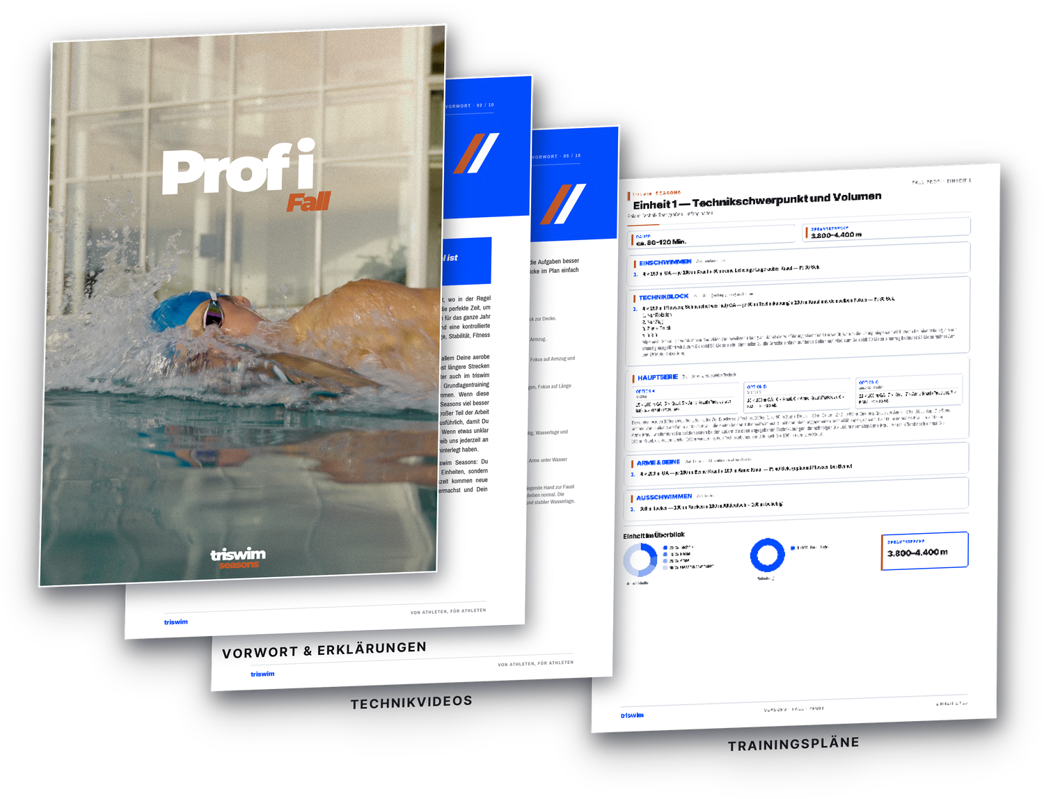 triswim Fall · Profi · Vorschau