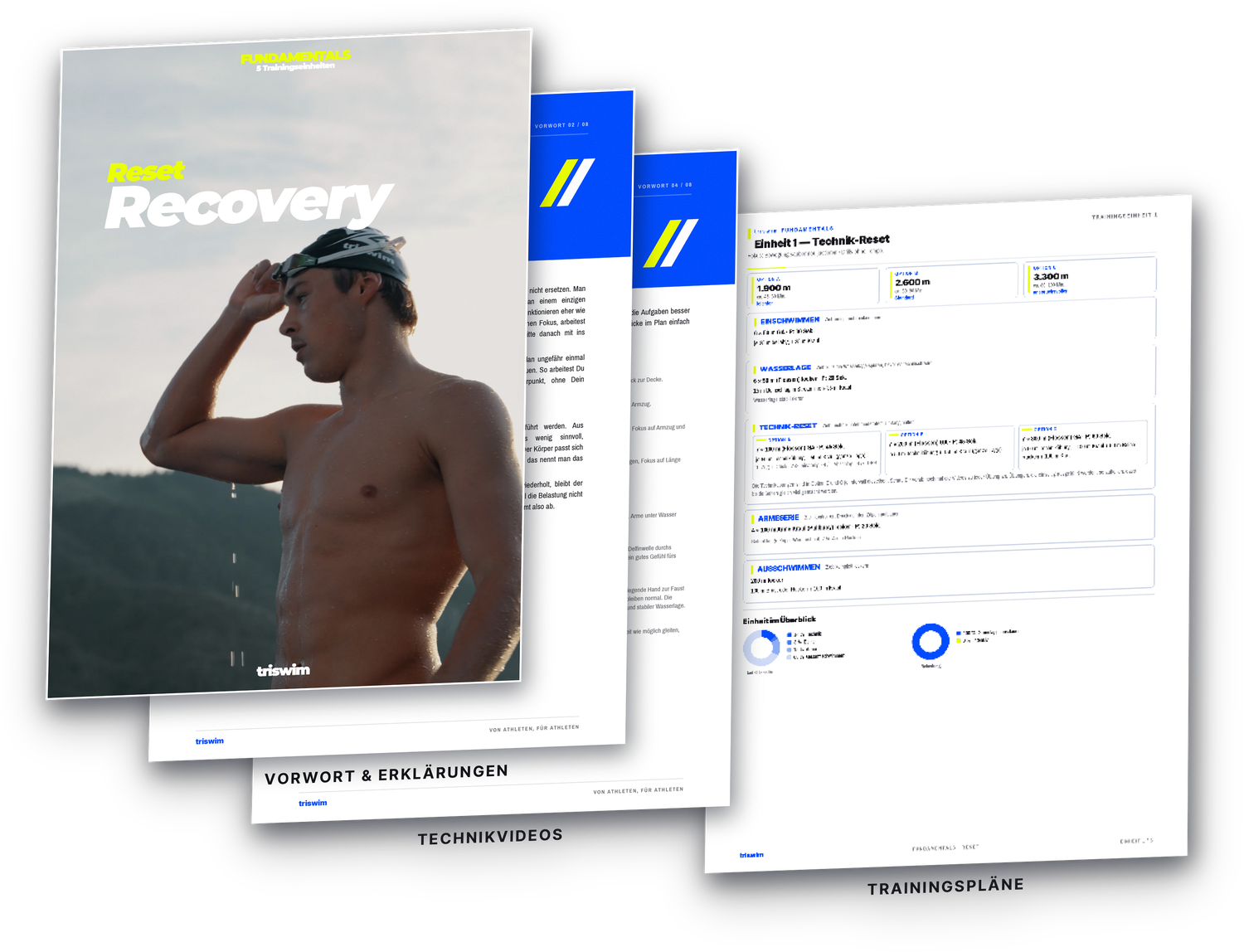 triswim Reset · Vorschau
