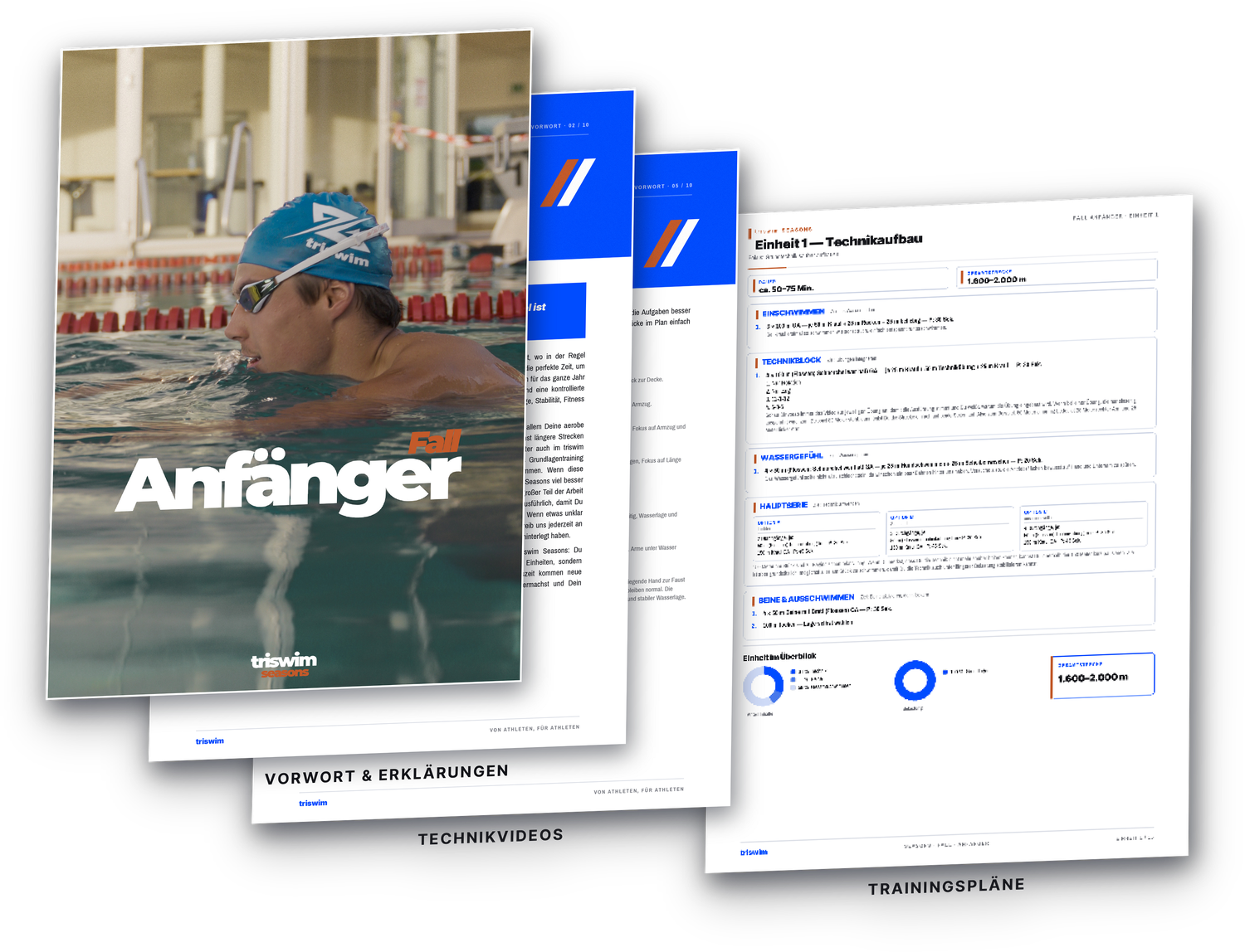 triswim Fall · Anfänger · Vorschau
