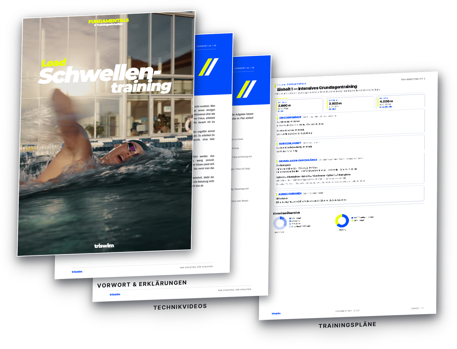 triswim Load · Vorschau